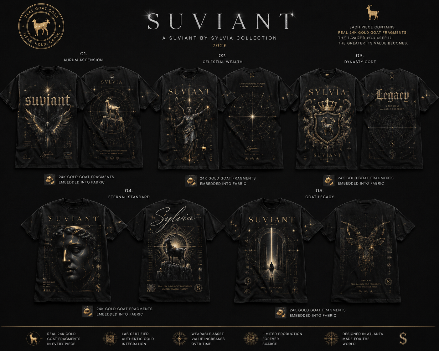 Five SUVIANT Real Goat Gold black T-shirt designs shown front and back